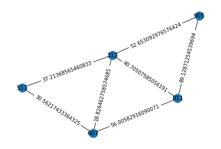../_images/examples_05_network_analysis_5_0.png